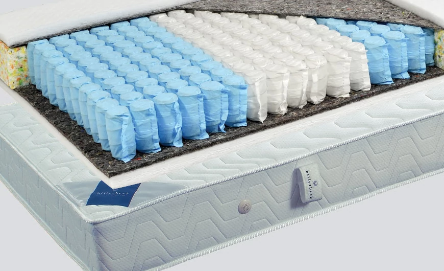 Billerbeck matrac magszerkezetek leírása